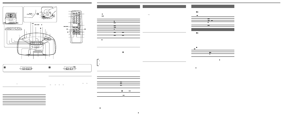 Listening to the radio, Playing a tape, Recording | Location of controls, Playing a cd, Presetting radio stations, Playing preset radio stations 1, Adjusting the sound emphasis, Falling asleep to music, Using the display | Sony CFD-S500 User Manual | Page 2 / 2