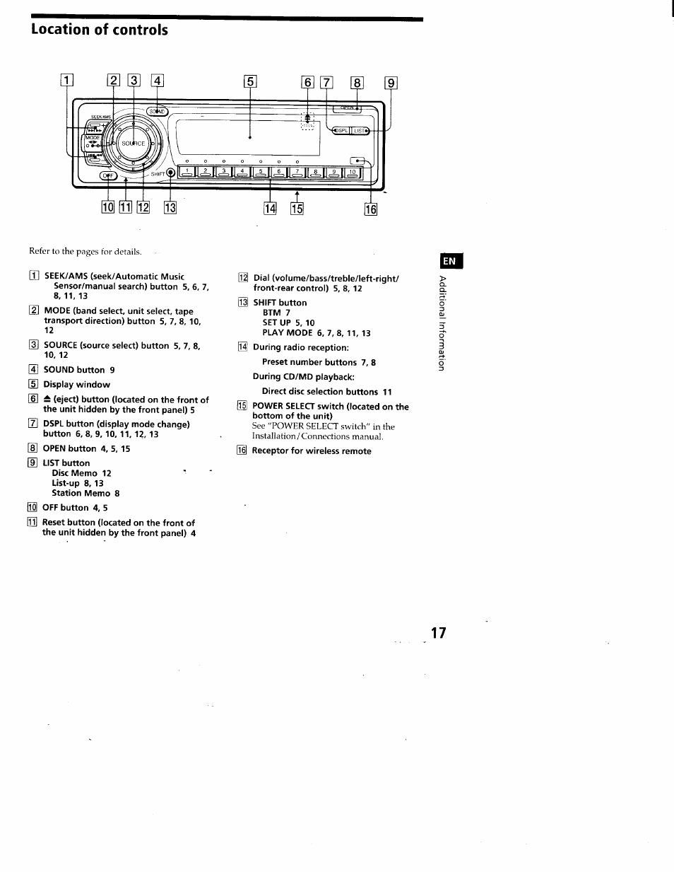 Location of controls | Sony XR-C7200 User Manual | Page 17 / 22