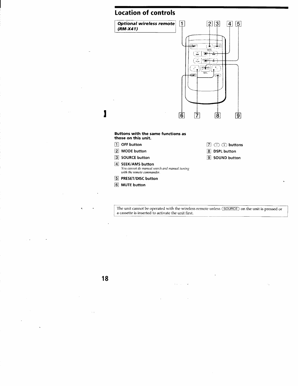 Location of controls | Sony XR-C7200 User Manual | Page 18 / 22