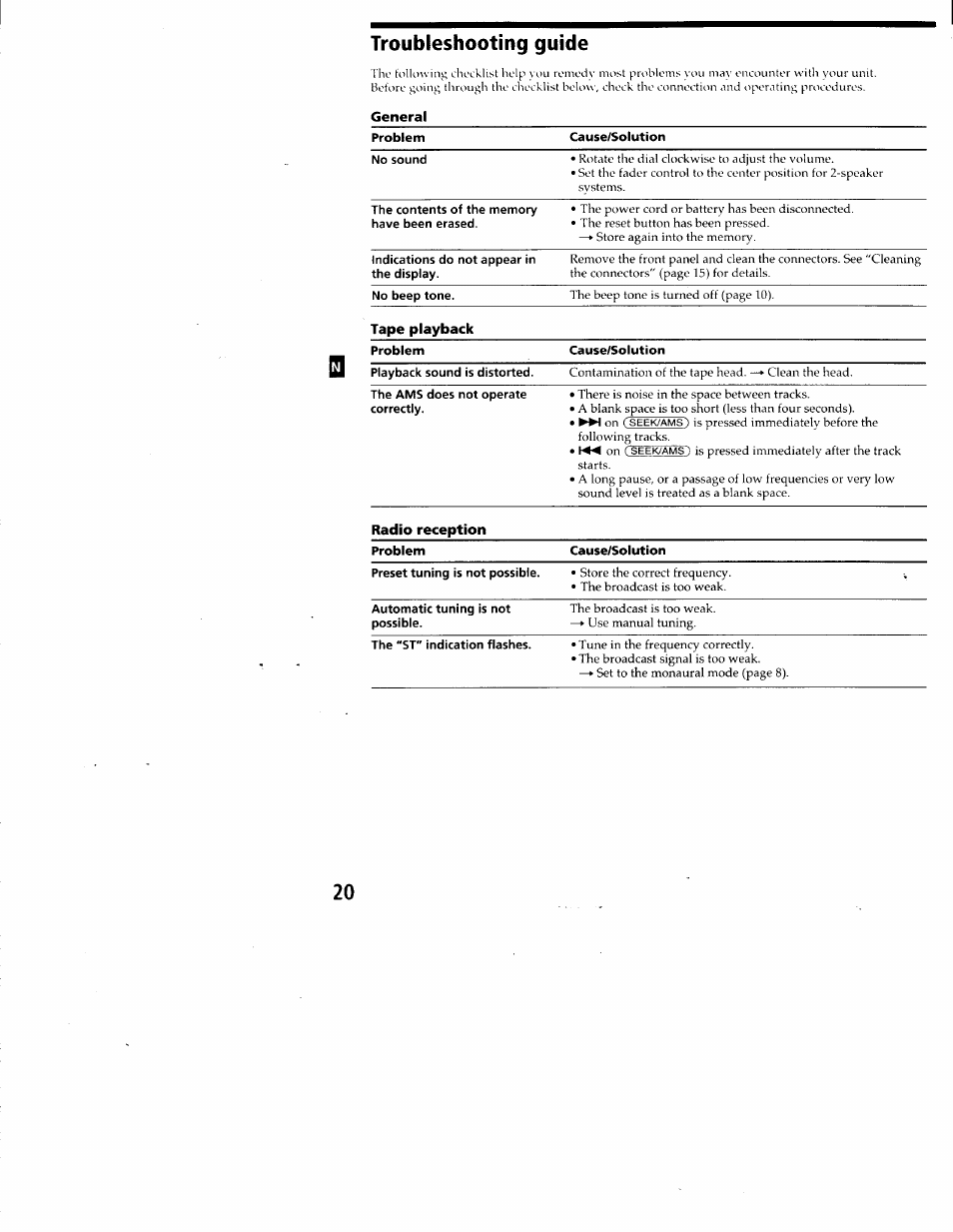 Qtroubleshooting guide | Sony XR-C7200 User Manual | Page 20 / 22