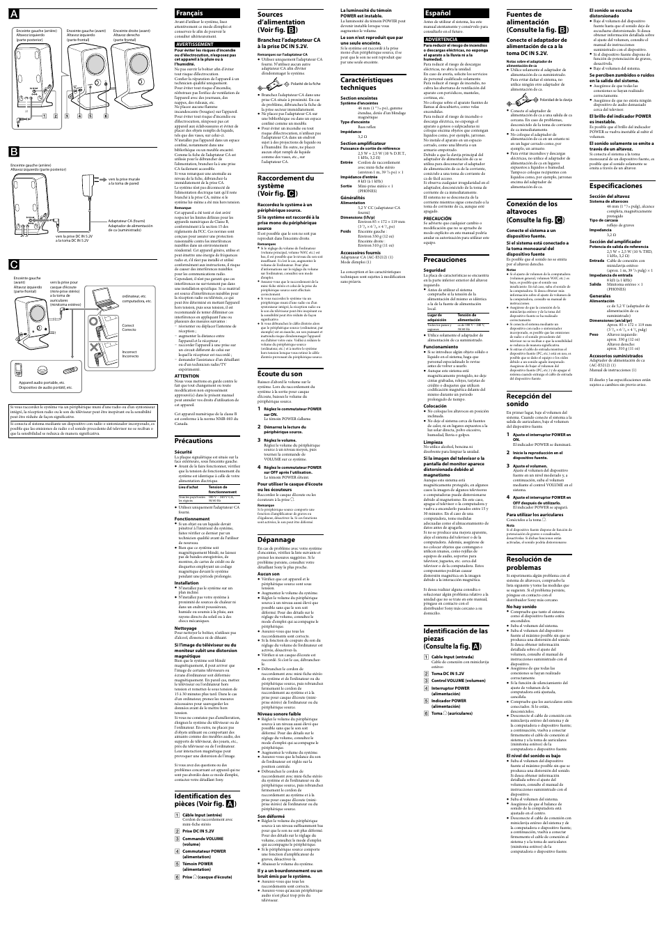 Français, Précautions, Identification des pièces (voir fig.  ) | Sources d’alimentation (voir fig.  ), Raccordement du système (voir fig.  ), Écoute du son, Dépannage, Caractéristiques techniques, Español, Precauciones | Sony SRS-P3 User Manual | Page 2 / 2