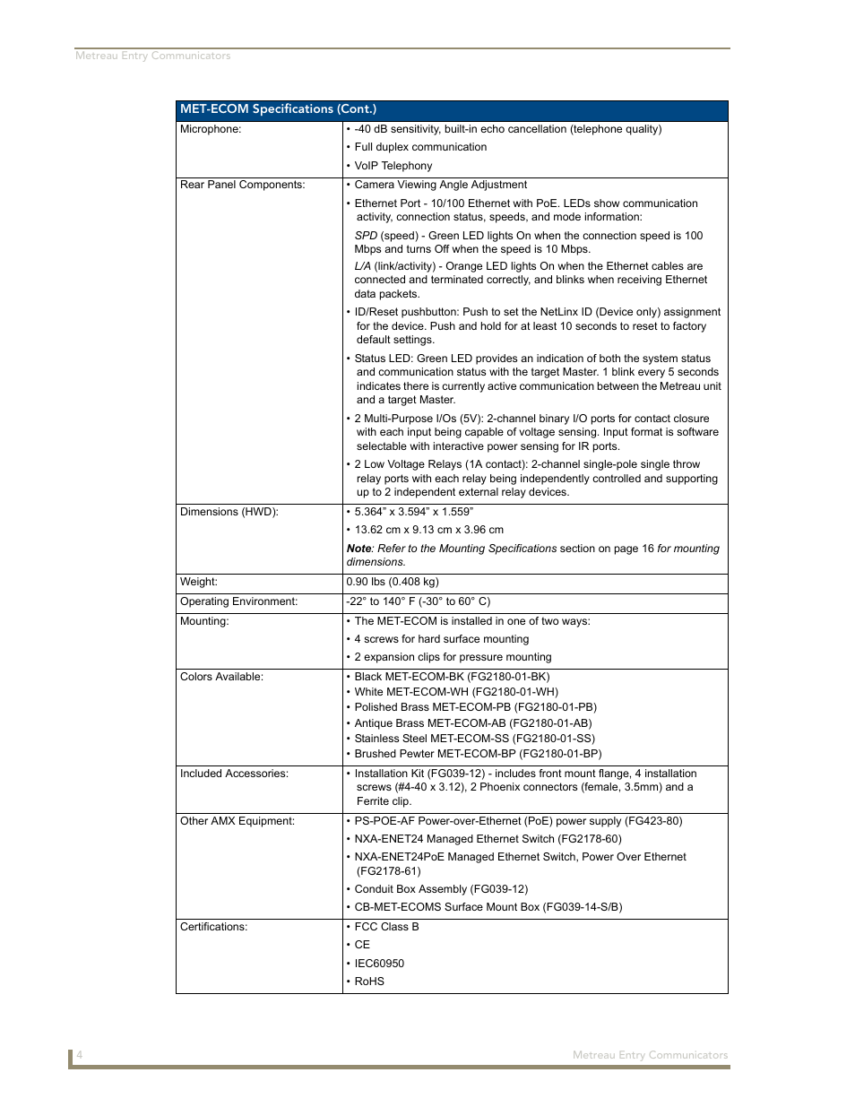 AMX Metreau Entry Communicator with Display MET-ECOM-D User Manual | Page 10 / 84