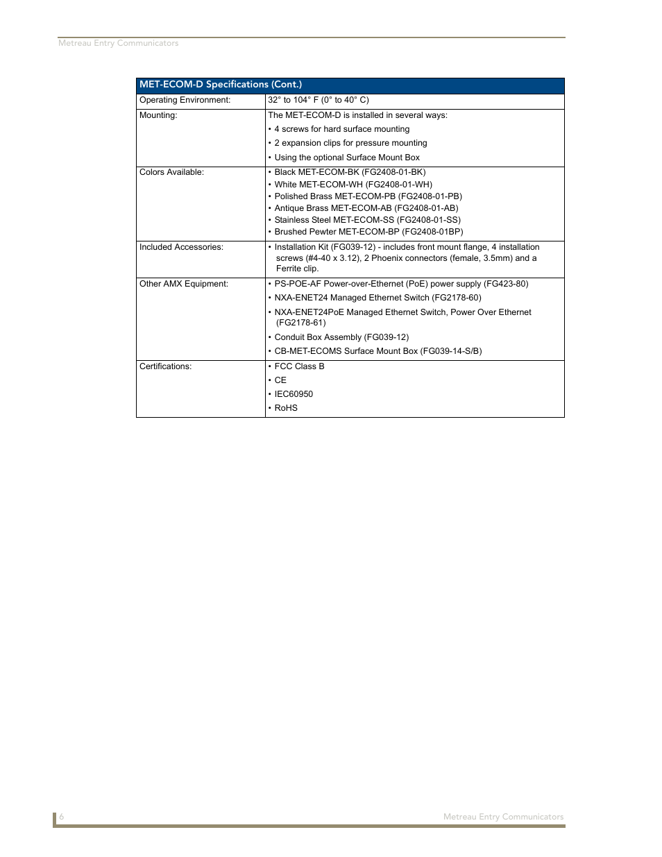 AMX Metreau Entry Communicator with Display MET-ECOM-D User Manual | Page 12 / 84