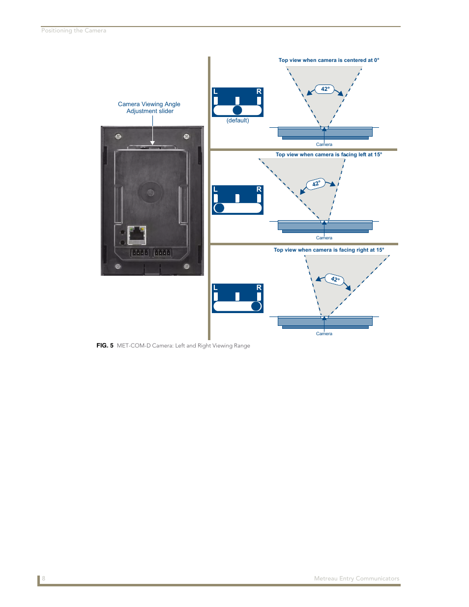 AMX Metreau Entry Communicator with Display MET-ECOM-D User Manual | Page 14 / 84
