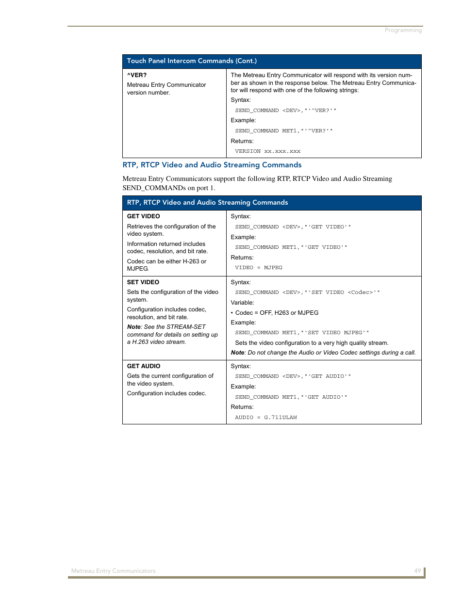 Rtp, rtcp video and audio streaming commands | AMX Metreau Entry Communicator with Display MET-ECOM-D User Manual | Page 55 / 84