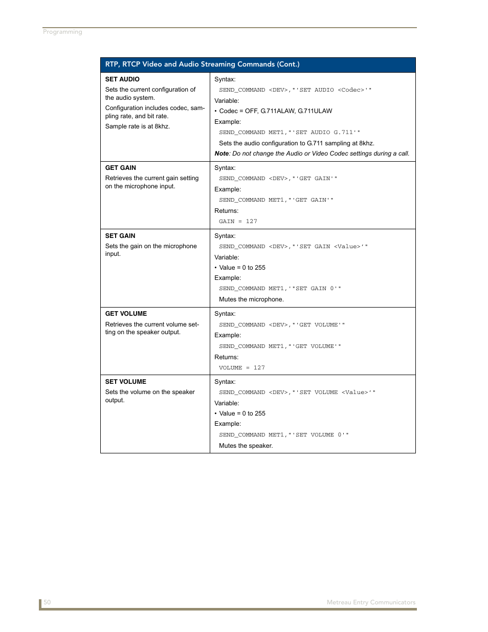 AMX Metreau Entry Communicator with Display MET-ECOM-D User Manual | Page 56 / 84