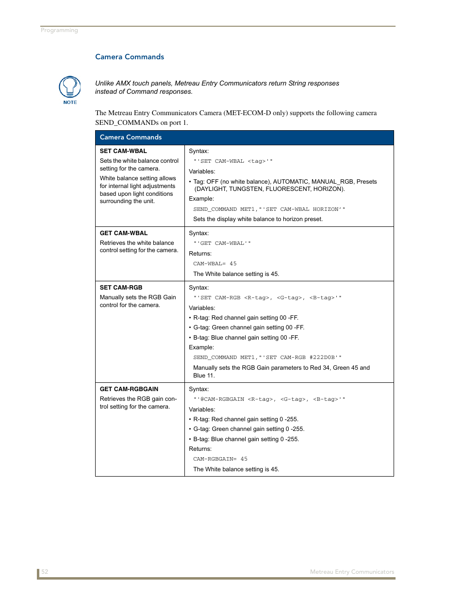 Camera commands | AMX Metreau Entry Communicator with Display MET-ECOM-D User Manual | Page 58 / 84
