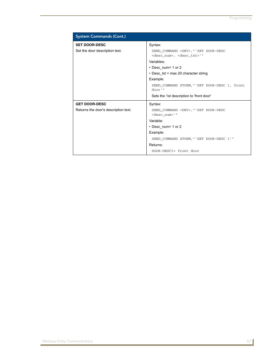 AMX Metreau Entry Communicator with Display MET-ECOM-D User Manual | Page 63 / 84