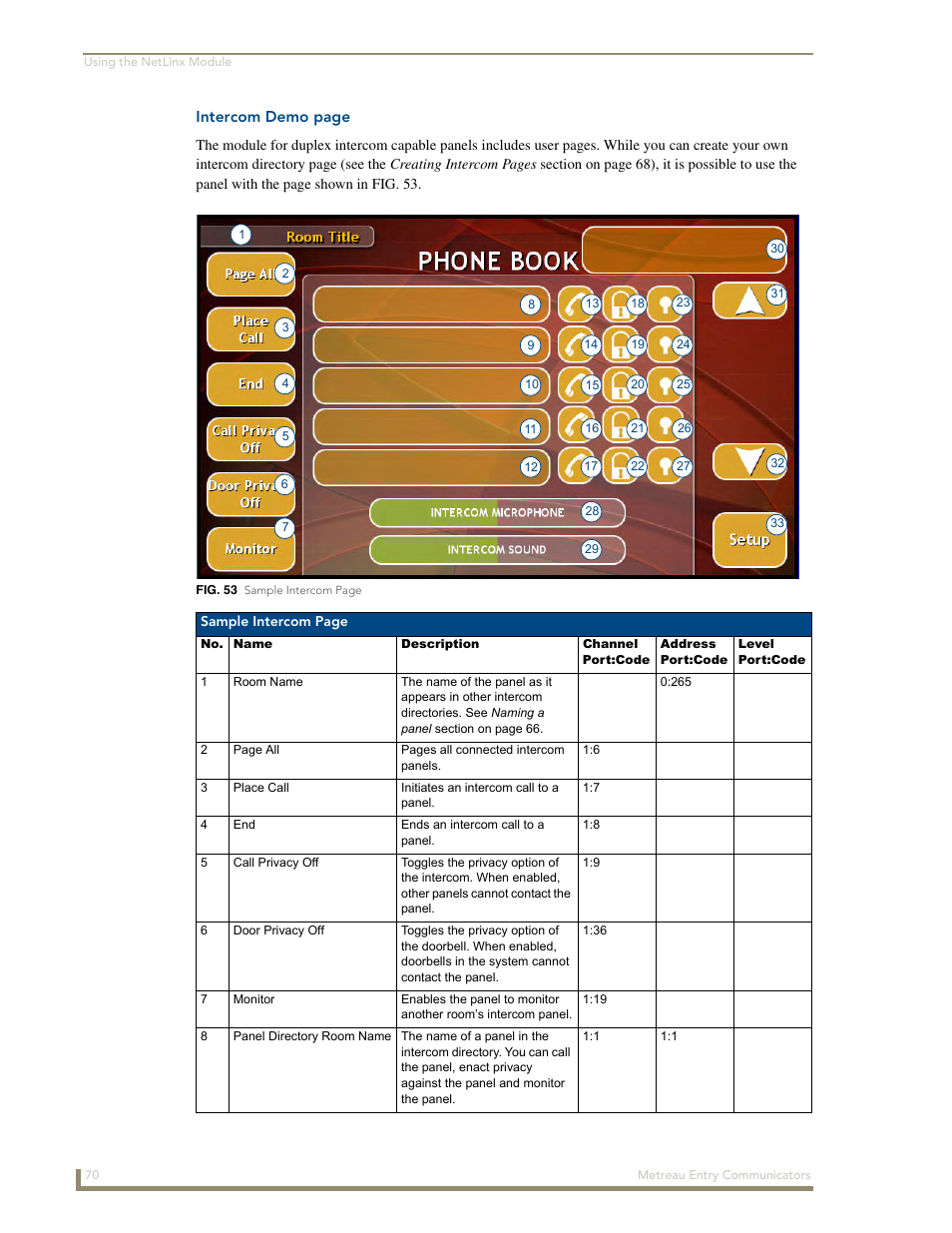 AMX Metreau Entry Communicator with Display MET-ECOM-D User Manual | Page 76 / 84
