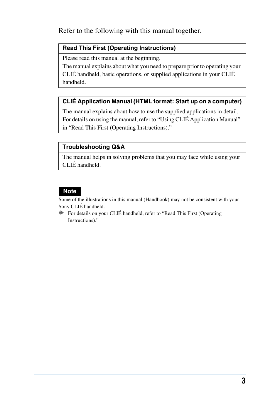 Sony PEG-NX60 User Manual | Page 3 / 176