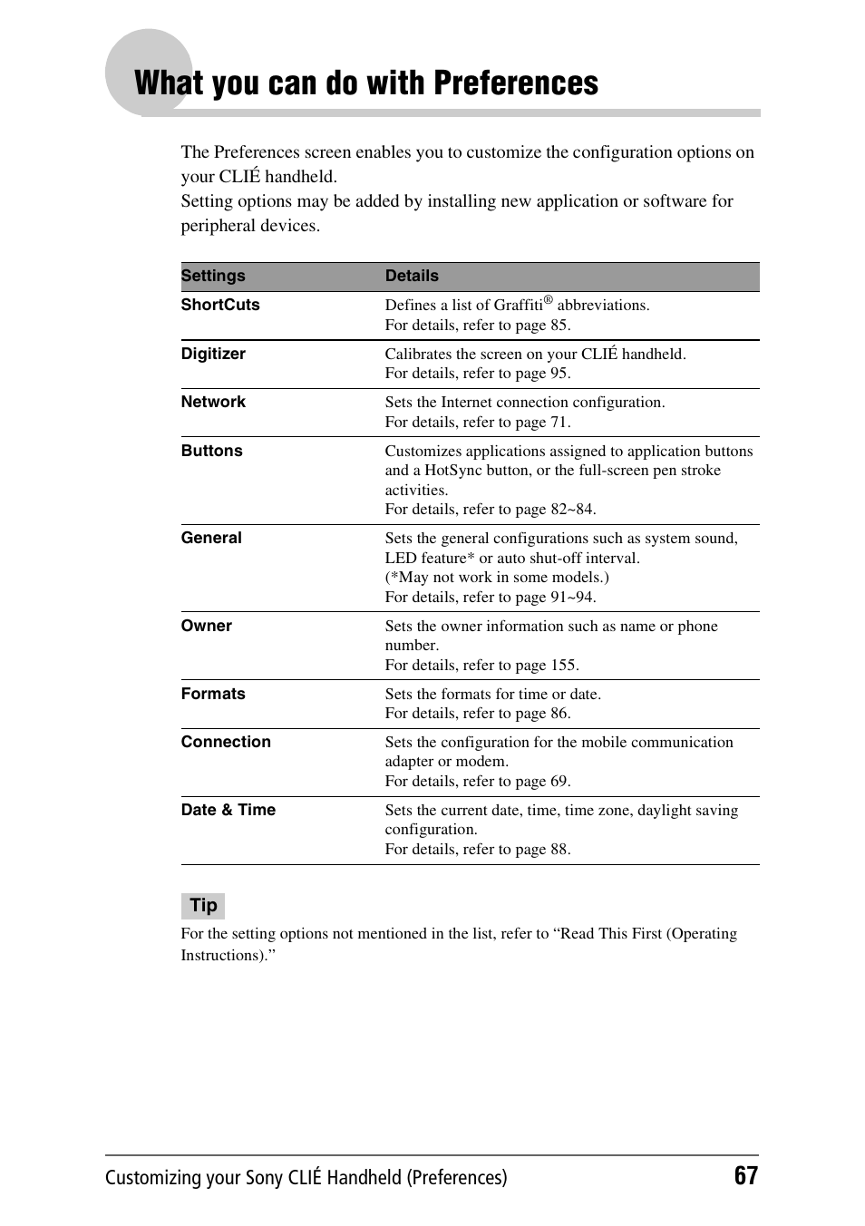 What you can do with preferences, Customizing your sony clié handheld (preferences) | Sony PEG-NX60 User Manual | Page 67 / 176