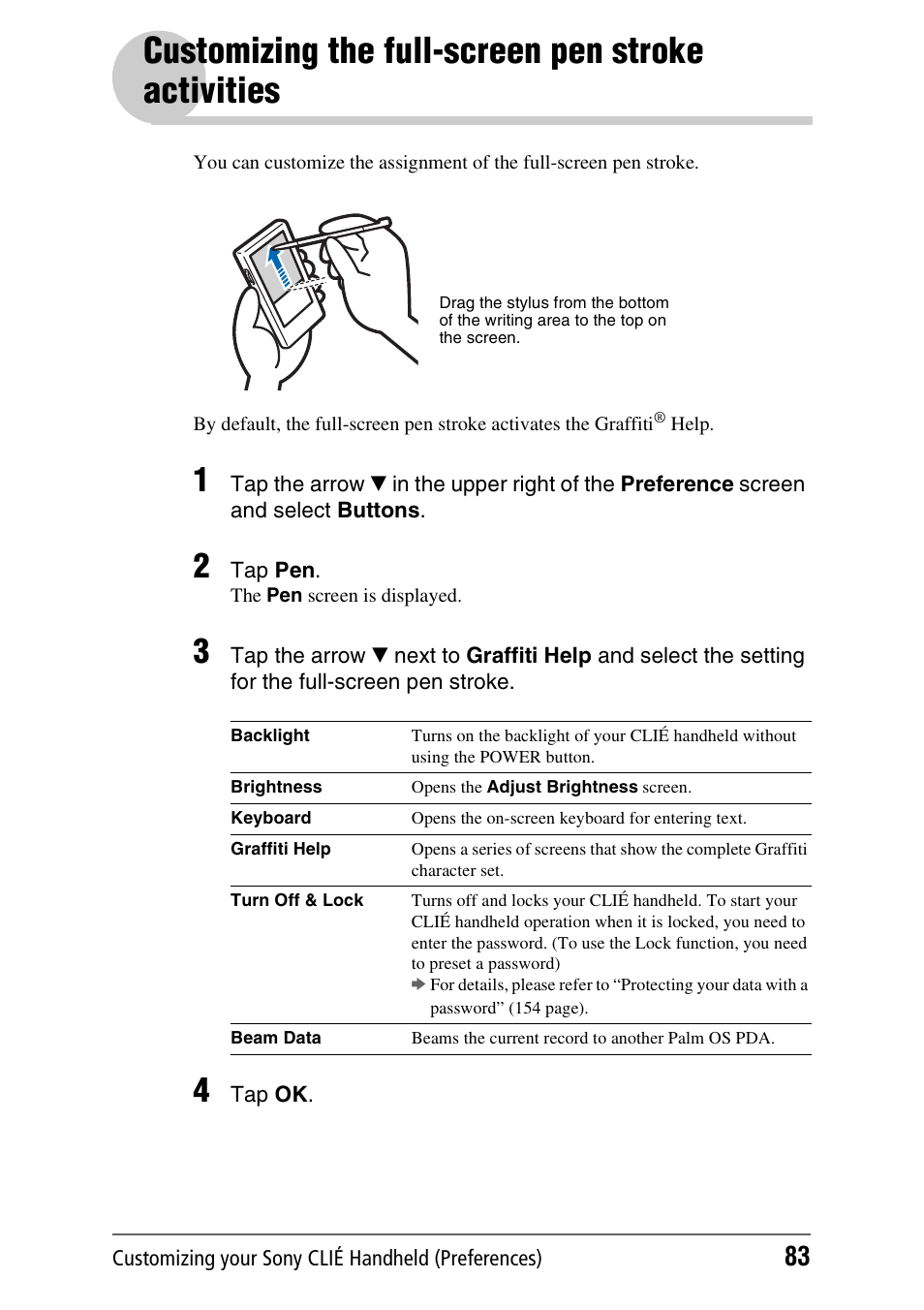 Customizing the full-screen pen stroke activities, Customizing the full-screen pen stroke, Activities | Sony PEG-NX60 User Manual | Page 83 / 176