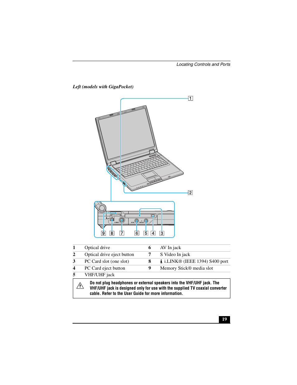 Sony PCG-GRT290ZP User Manual | Page 19 / 44