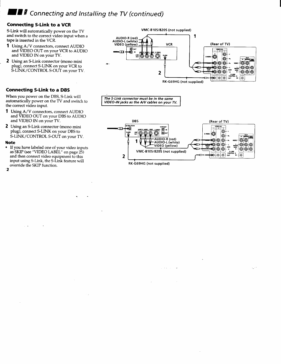 Connecting s-link to a vcr, Connecting s-link to a dbs, Note | Connecting and installing the tv (continued) | Sony KV-32FV1 User Manual | Page 16 / 37