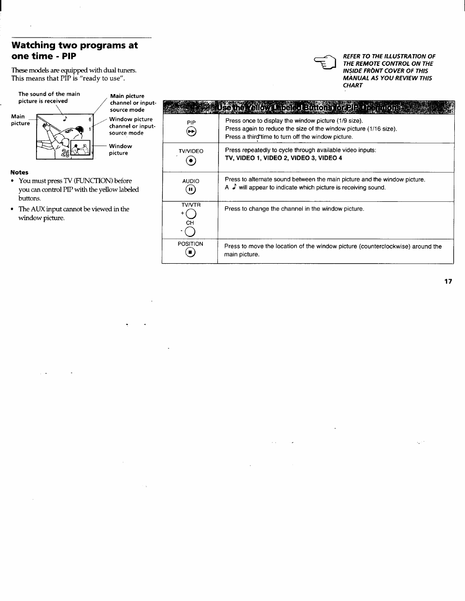 Watching two programs at one time - pip, Notes | Sony KV-32FV1 User Manual | Page 21 / 37