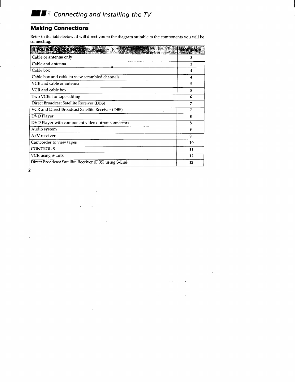 Making connections, Connecting and installing the tv | Sony KV-32FV1 User Manual | Page 6 / 37