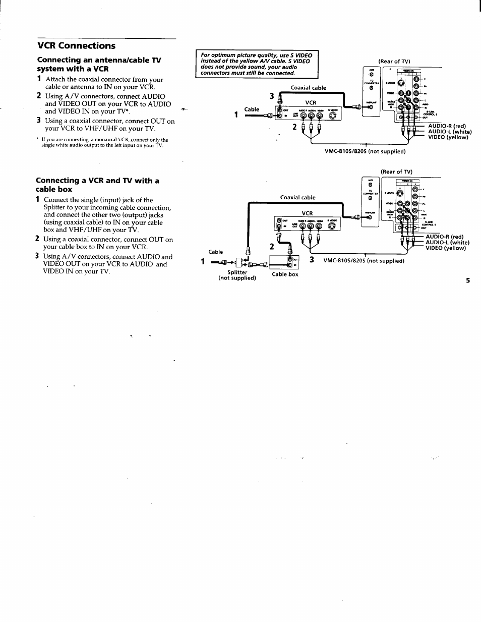 Vcr connections, Connecting an antenna/cable tv, System with a vcr | Connecting a vcr and tv with a cable box | Sony KV-32FV1 User Manual | Page 9 / 37