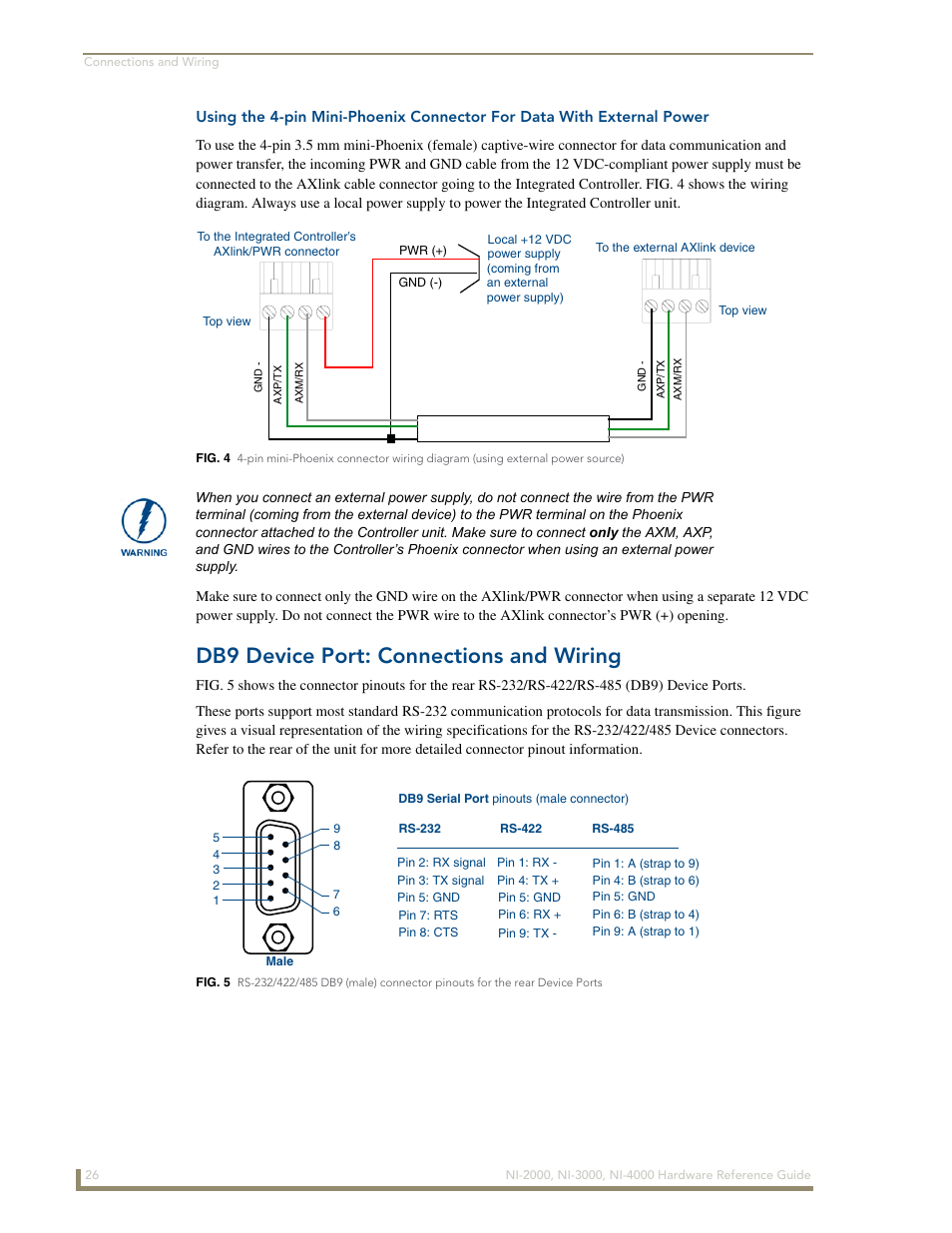 Db9 device port: connections and wiring | AMX NetLinx Integrated Controllers NXI-x000 Series User Manual | Page 30 / 38