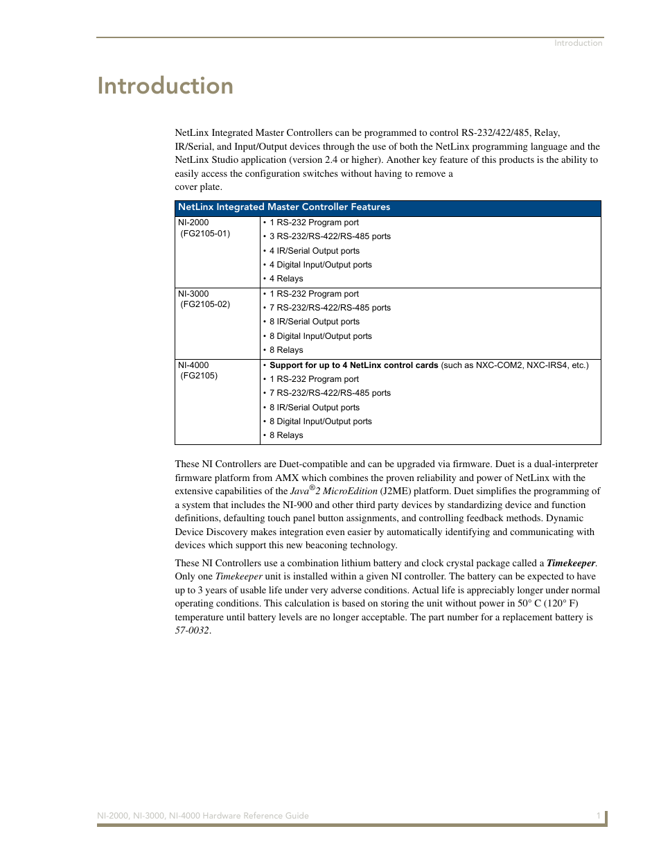 Introduction | AMX NetLinx Integrated Controllers NXI-x000 Series User Manual | Page 5 / 38
