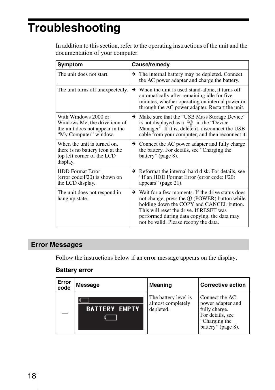 Troubleshooting, Error messages | Sony HDPS-M10 User Manual | Page 18 / 24