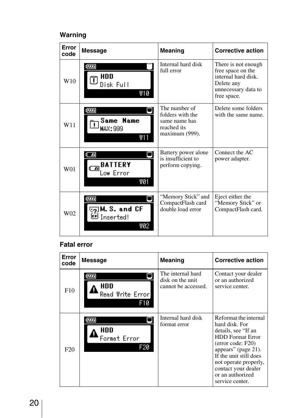 Sony HDPS-M10 User Manual | Page 20 / 24