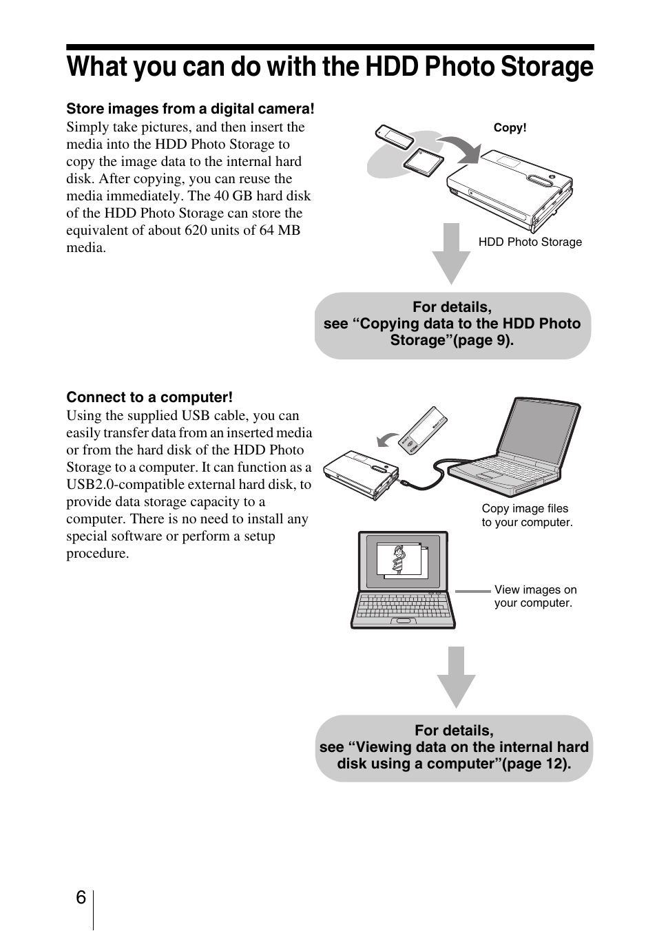 What you can do with the hdd photo storage, What you can do with the hdd, Photo storage | Sony HDPS-M10 User Manual | Page 6 / 24