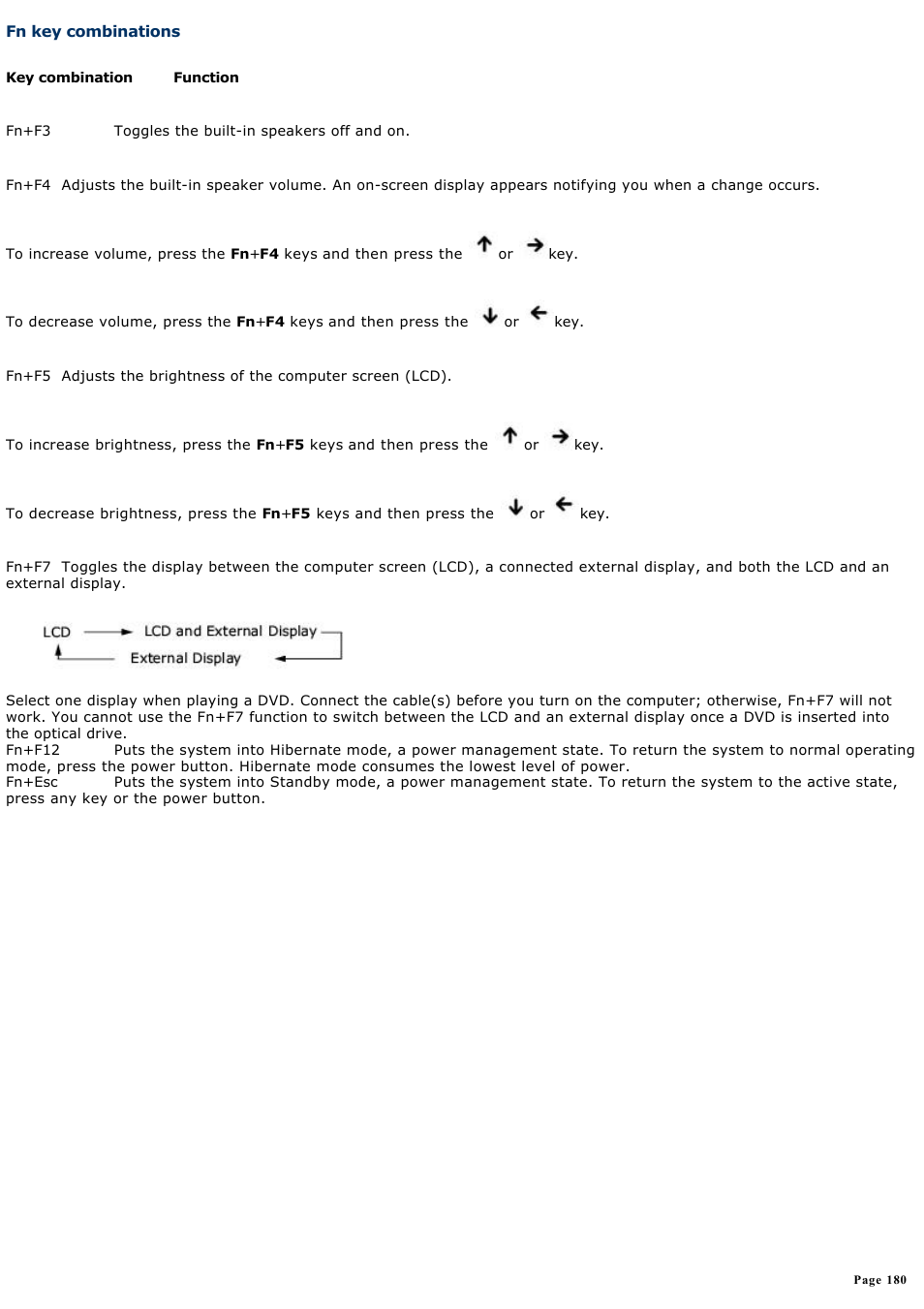 Fn key combinations | Sony PCG-GRT270G User Manual | Page 180 / 276