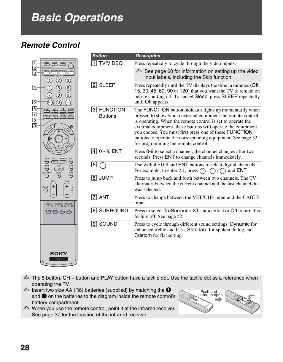 Basic operations, Remote control | Sony KDS-R60XBR2 User Manual | Page 28 / 83