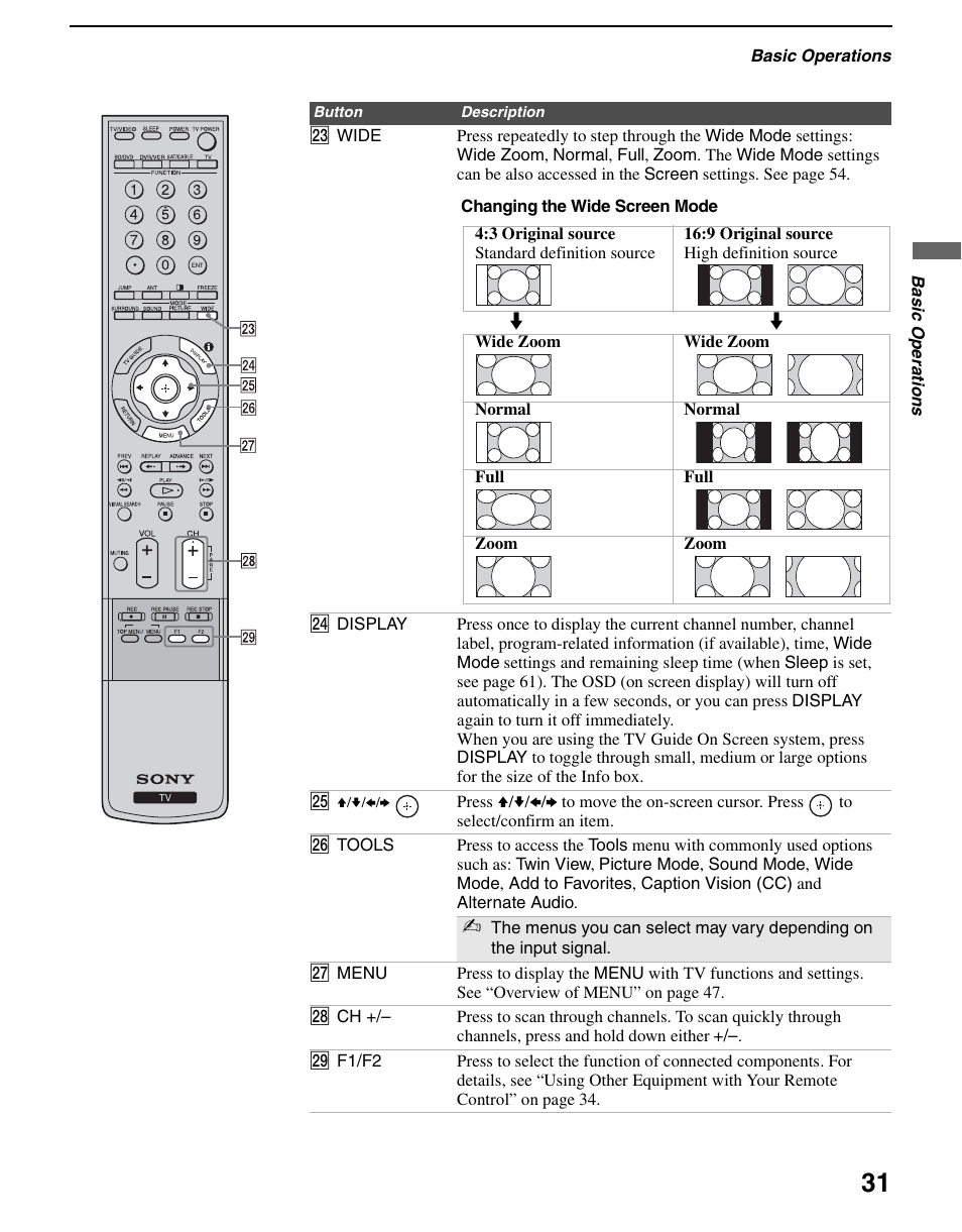Sony KDS-R60XBR2 User Manual | Page 31 / 83