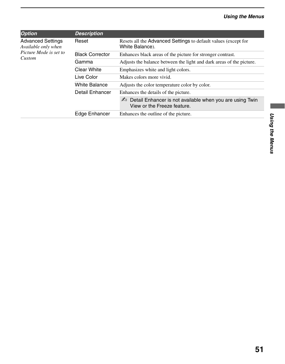 Sony KDS-R60XBR2 User Manual | Page 51 / 83