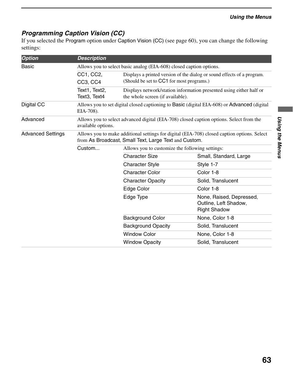 Sony KDS-R60XBR2 User Manual | Page 63 / 83