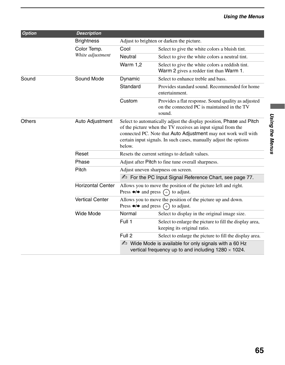 Sony KDS-R60XBR2 User Manual | Page 65 / 83