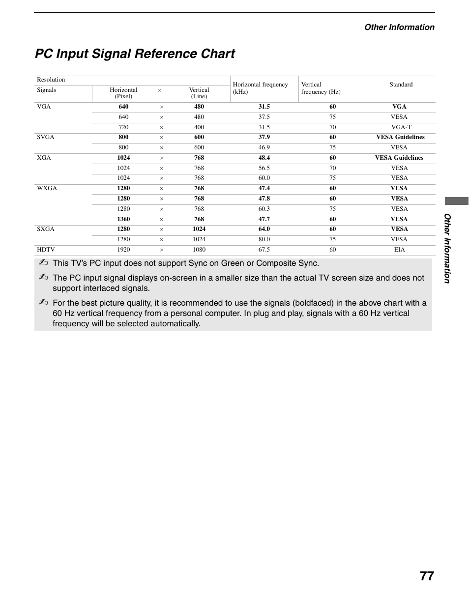 Pc input signal reference chart | Sony KDS-R60XBR2 User Manual | Page 77 / 83