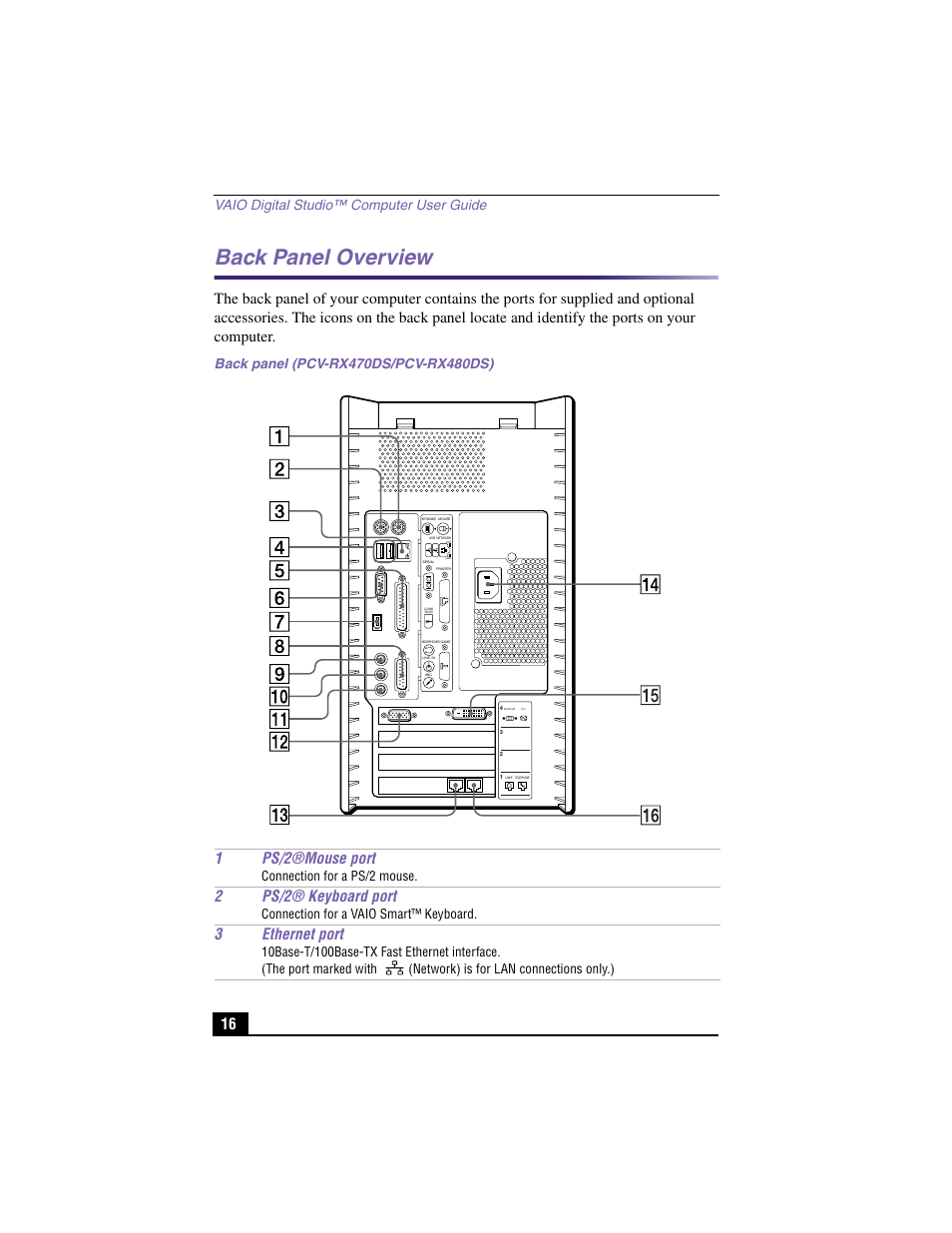 Back panel overview, 1ps/2®mouse port, 2ps/2® keyboard port | 3ethernet port, Vaio digital studio™ computer user guide, Connection for a ps/2 mouse, Connection for a vaio smart™ keyboard | Sony PCV-RX480DS User Manual | Page 16 / 101