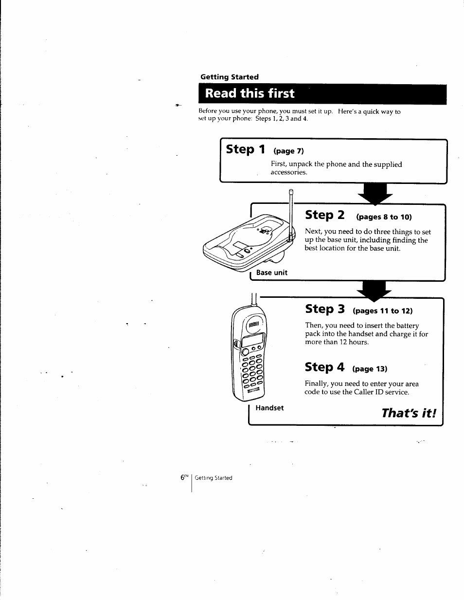 Getting started, Read this first, That's it | Step 1, Step 2, Step 4 | Sony SPP-SS961 User Manual | Page 6 / 72