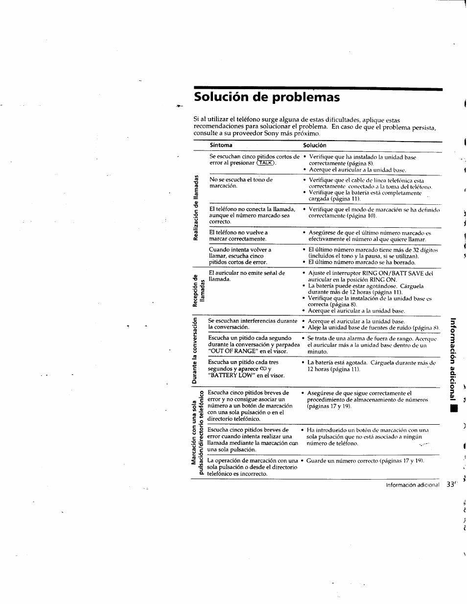 Solución de problemas, S га | Sony SPP-SS961 User Manual | Page 60 / 72