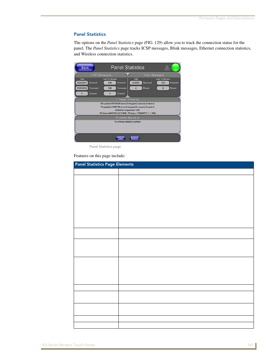 Panel statistics | AMX Modero NXD/NXT-1200VG User Manual | Page 175 / 256