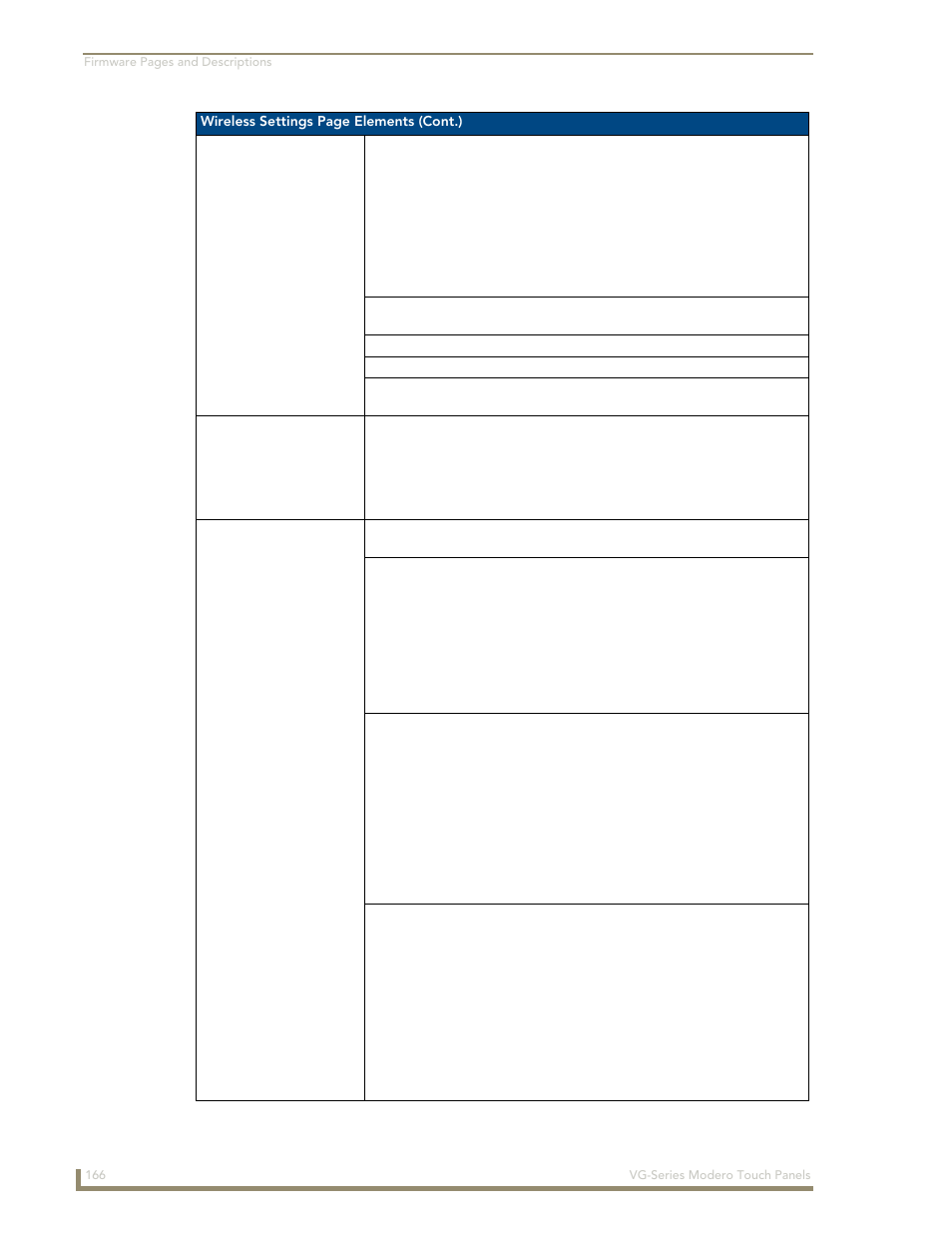 AMX Modero NXD/NXT-1200VG User Manual | Page 180 / 256