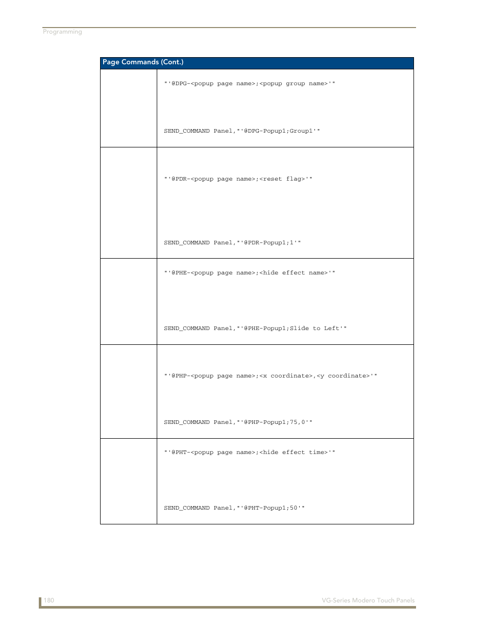 Dpg @pdr @phe @php @pht | AMX Modero NXD/NXT-1200VG User Manual | Page 194 / 256