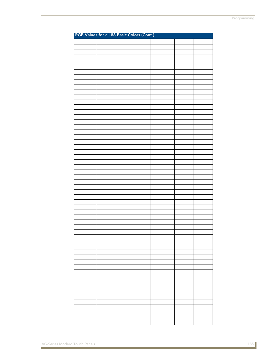 Rgb values for all 88 basic colors (cont.) | AMX Modero NXD/NXT-1200VG User Manual | Page 199 / 256