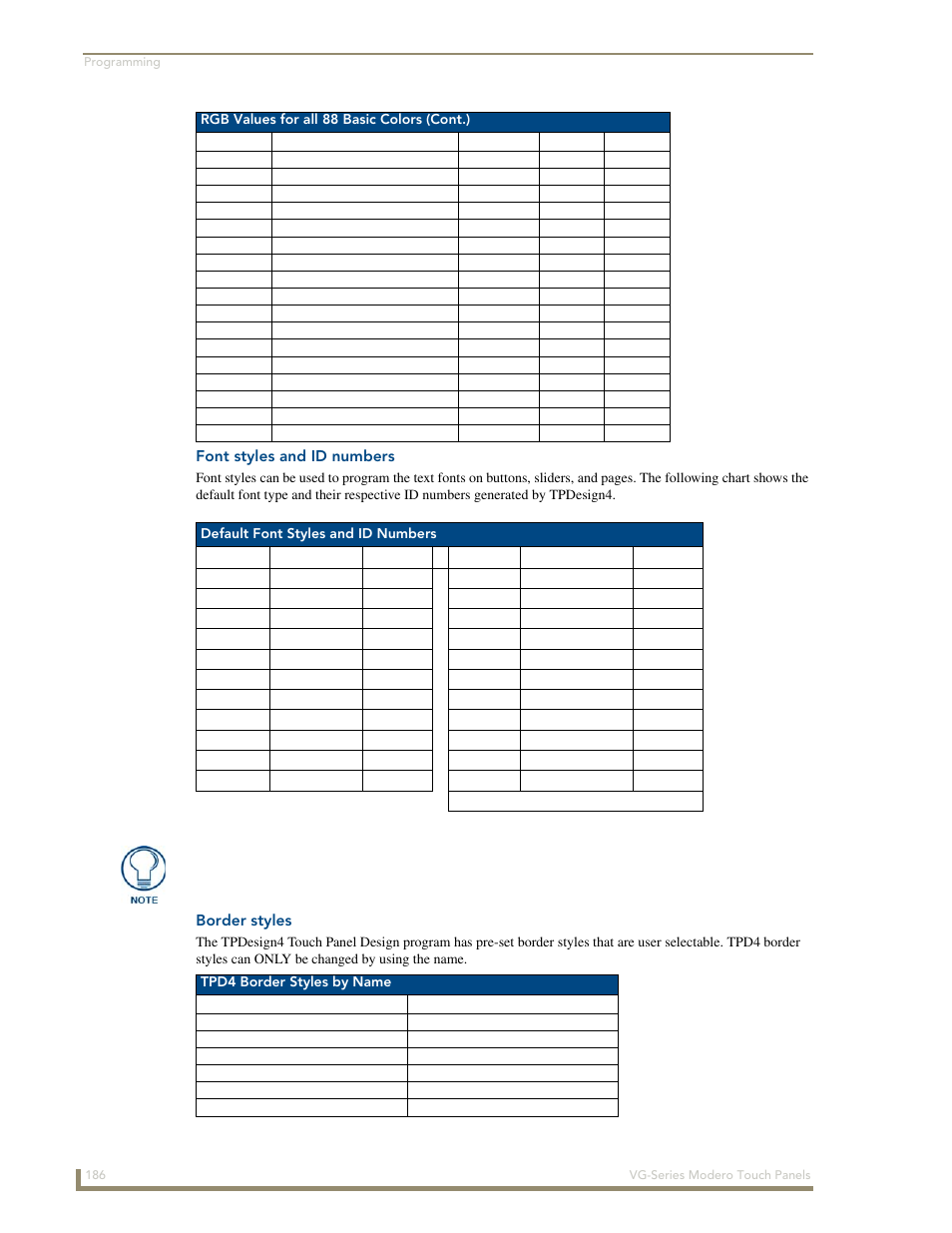 Font styles and id numbers, Border styles, Default font styles and id numbers | AMX Modero NXD/NXT-1200VG User Manual | Page 200 / 256