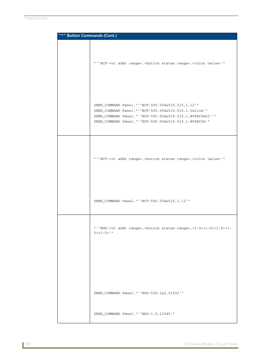 Bcf ^bct ^bdo | AMX Modero NXD/NXT-1200VG User Manual | Page 204 / 256