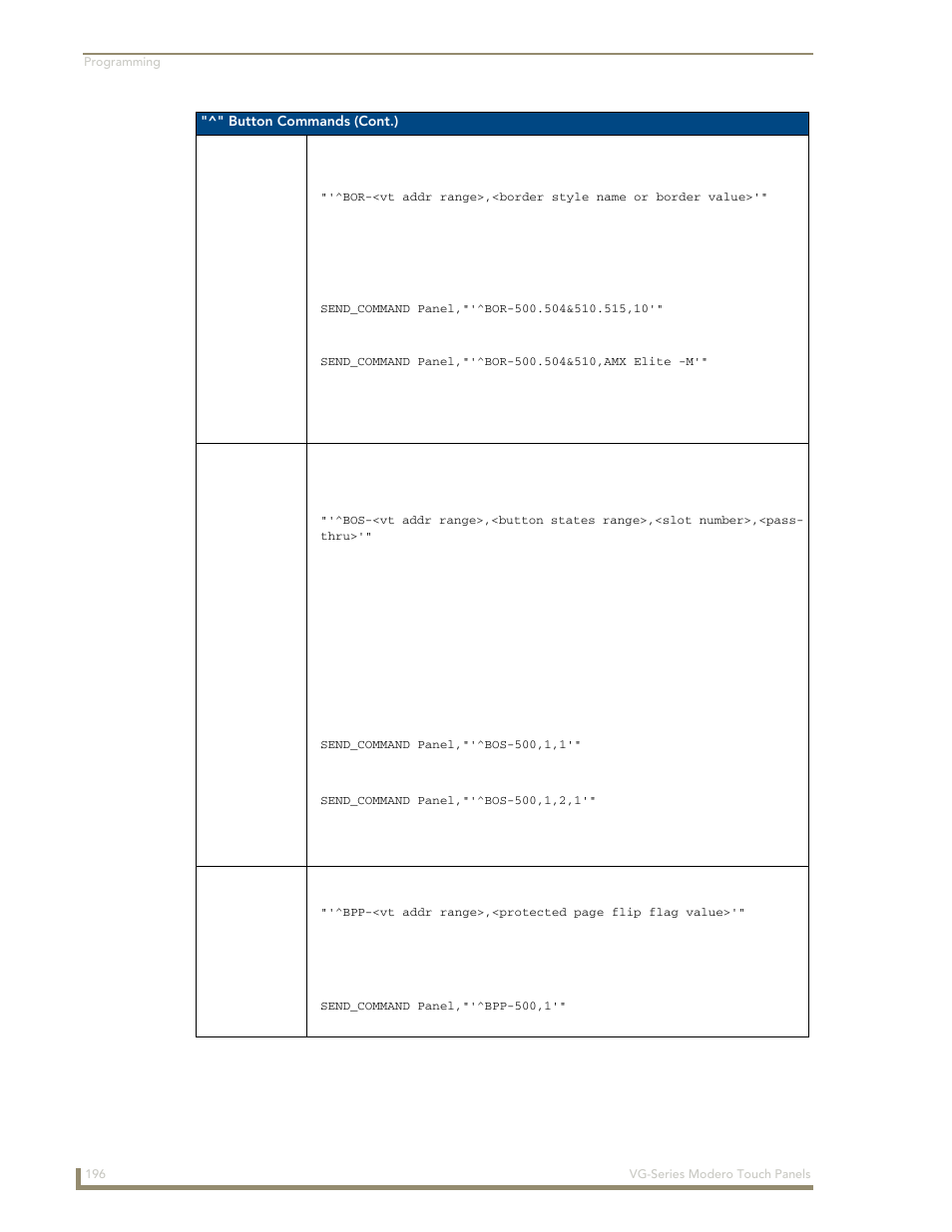 Bor ^bos ^bpp | AMX Modero NXD/NXT-1200VG User Manual | Page 210 / 256