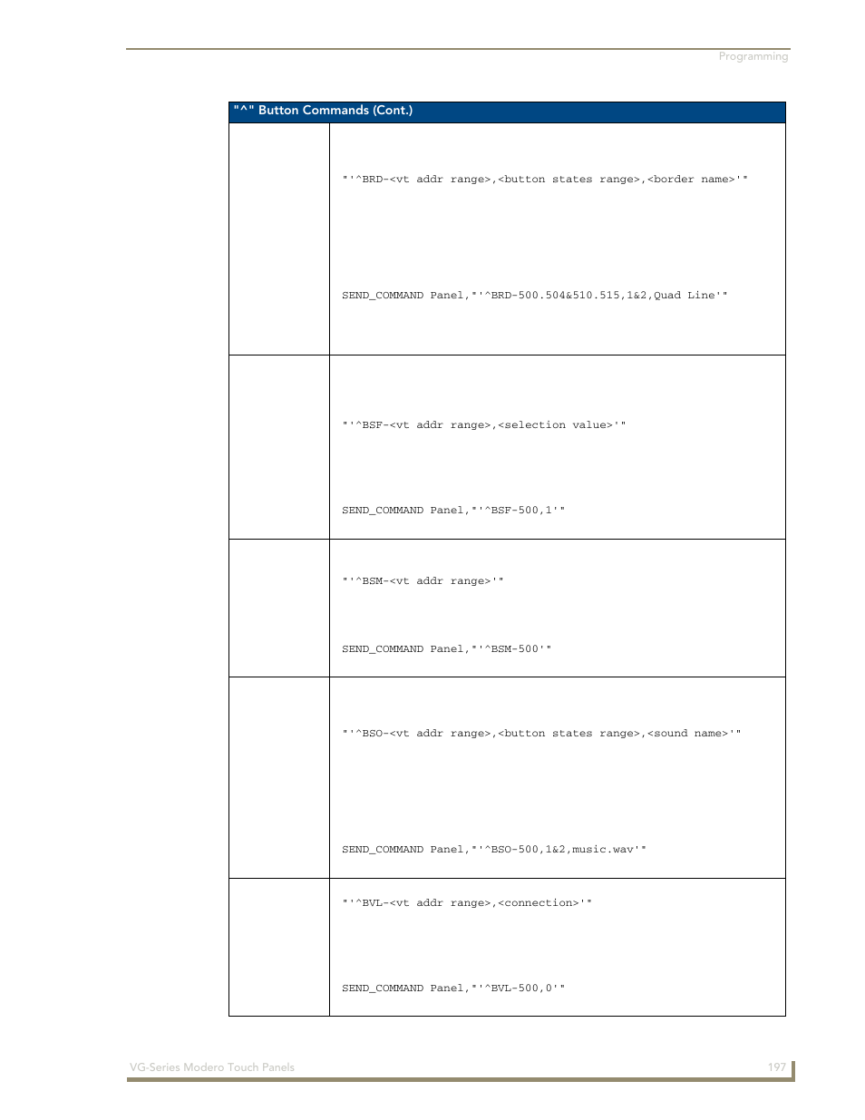 Brd ^bsf ^bsm ^bso ^bvl | AMX Modero NXD/NXT-1200VG User Manual | Page 211 / 256