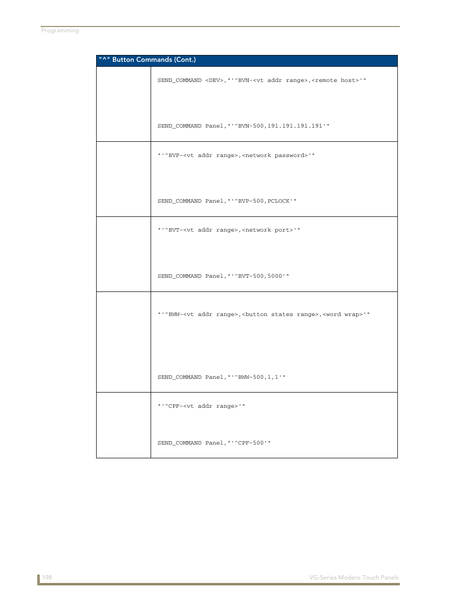 Bvn ^bvp ^bvt ^bww ^cpf | AMX Modero NXD/NXT-1200VG User Manual | Page 212 / 256