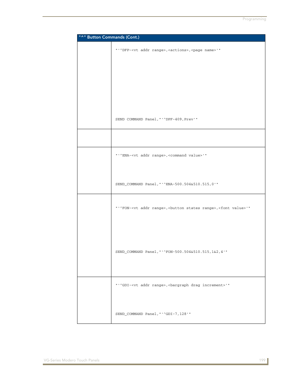 Dpf ^dto ^ena ^fon ^gdi | AMX Modero NXD/NXT-1200VG User Manual | Page 213 / 256