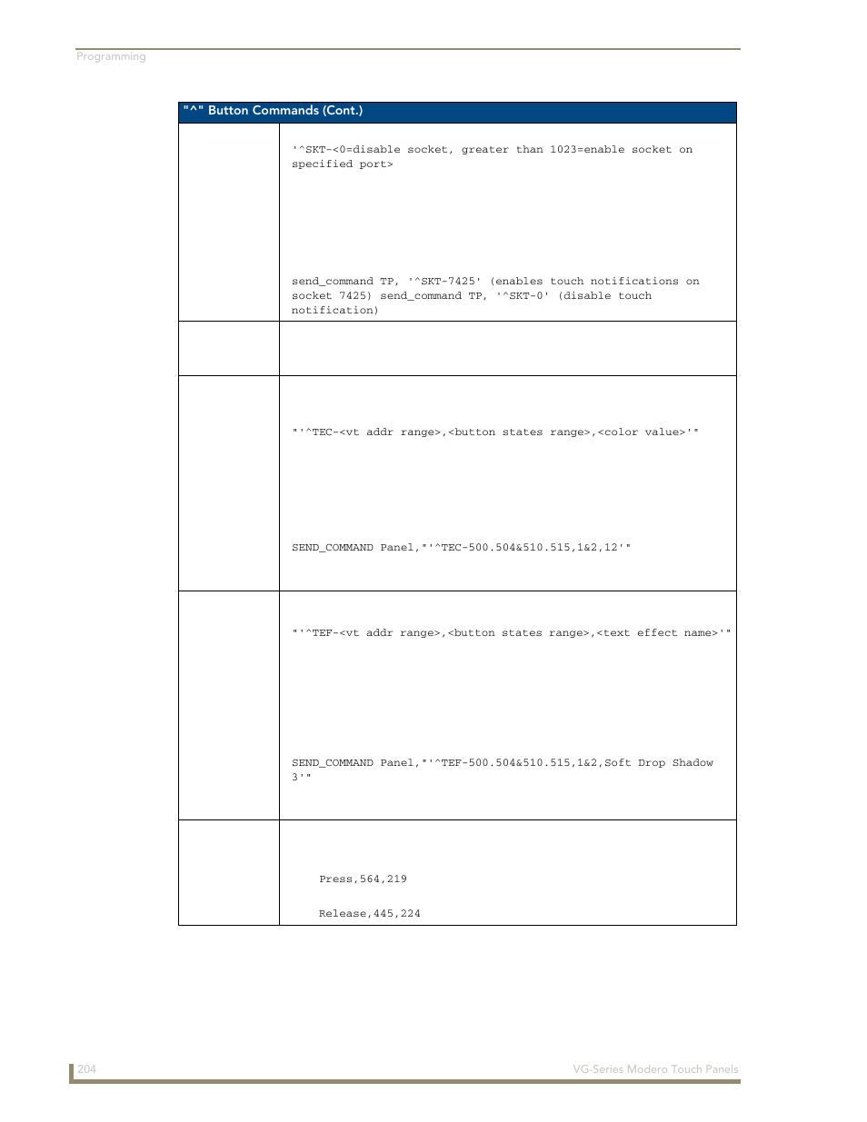 Skt ^sto ^tec ^tef ^top | AMX Modero NXD/NXT-1200VG User Manual | Page 218 / 256