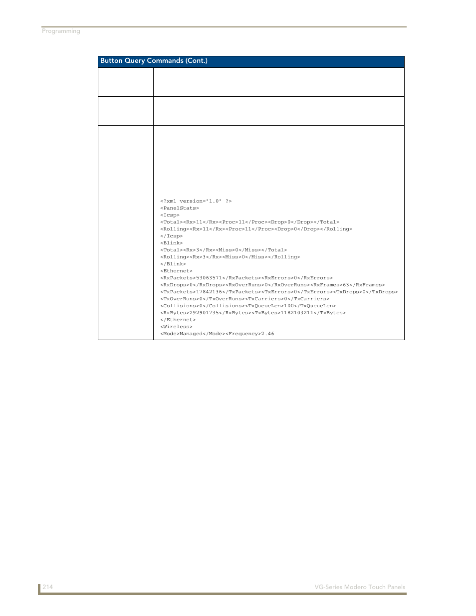 Mut ?pif ?sta | AMX Modero NXD/NXT-1200VG User Manual | Page 228 / 256