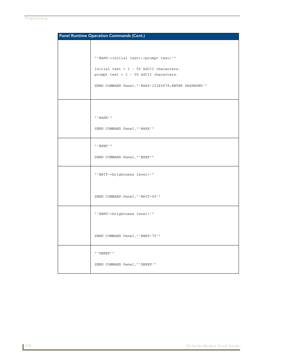 Beep, Brit, Dbeep | Akp @akr beep brit @brt dbeep | AMX Modero NXD/NXT-1200VG User Manual | Page 232 / 256