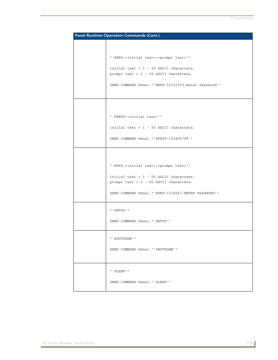 Pkeyp, Setup, Shutdown | Sleep, Ekp pkeyp @pkp setup shutdown sleep | AMX Modero NXD/NXT-1200VG User Manual | Page 233 / 256